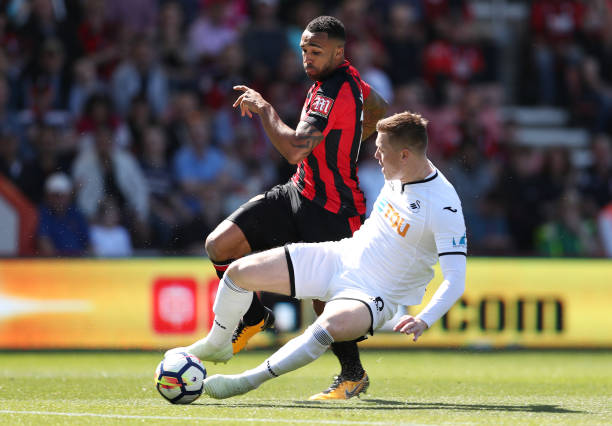 部的長期規 部的長期規